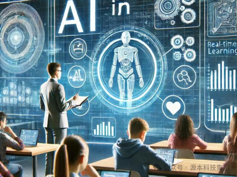 艾弗森贝博ballbet官网科技-本科生掌握大数据、云原生、AI-竞赛保研求职的“超车秘籍”来了！